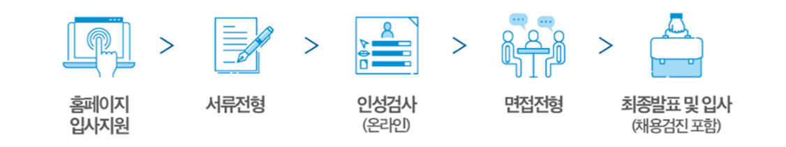 전형내용.png
